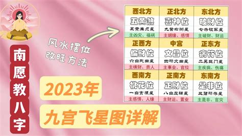 防小人風水2023|【風水特輯】化解6個NG風水，小人通通退散！ 